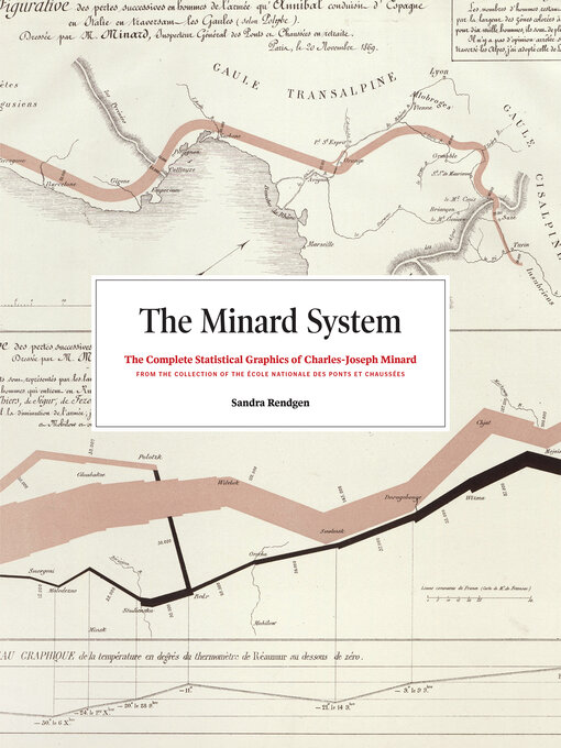 Title details for The Minard System by Sandra Rendgen - Available